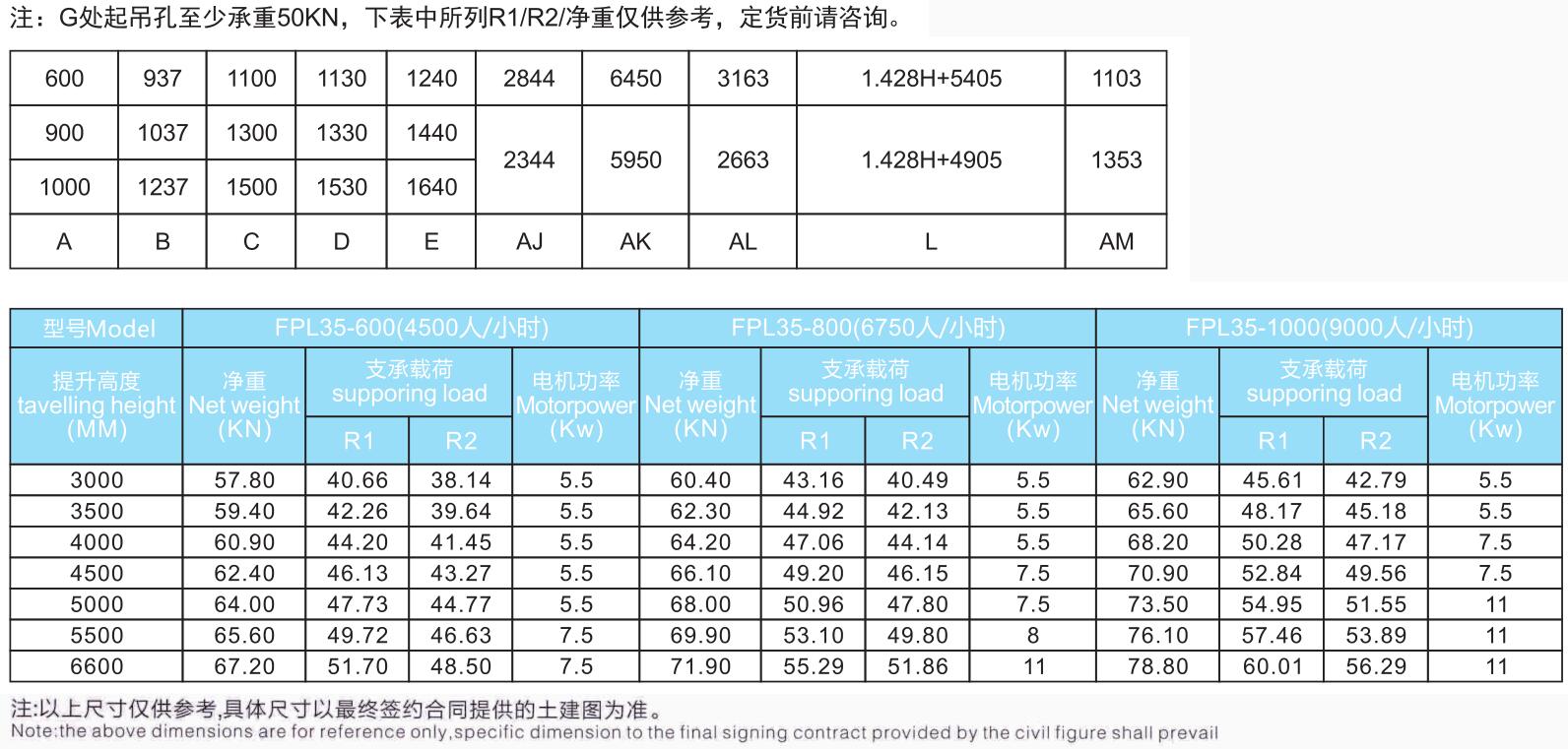 35°普通型、苗條型自動(dòng)扶梯.jpg/